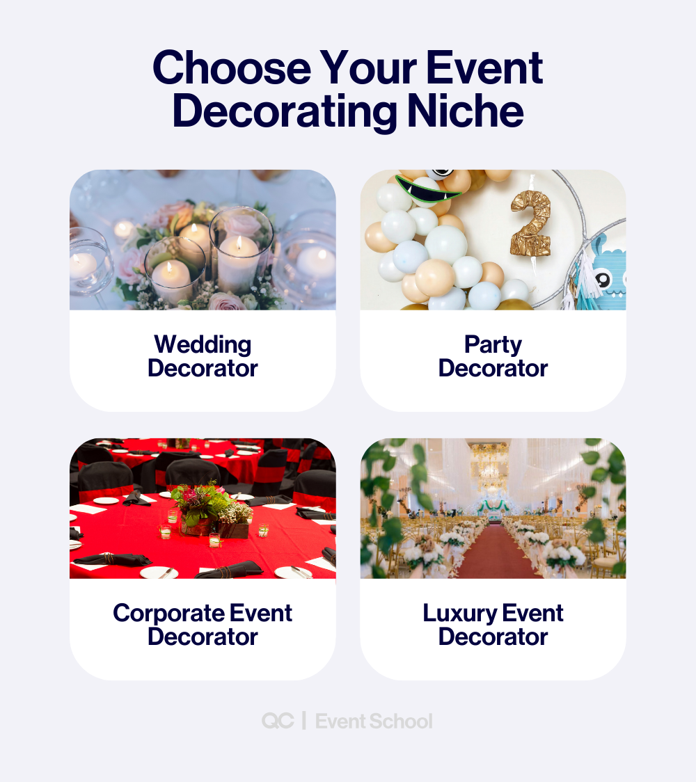 Infographic titled “Choose Your Event Decorating Niche” featuring four visual categories in a grid layout: Wedding Decorator – Image of elegant wedding table décor with candles and floral arrangements. Party Decorator – Image of a balloon arrangement with a gold number “2” decoration and party-themed setup. Corporate Event Decorator – Image of a formal event setup with red tablecloths, black chair covers, and centerpieces. Luxury Event Decorator – Image of an upscale event venue with floral aisle arrangements and grand décor. QC Event School branding appears at the bottom.