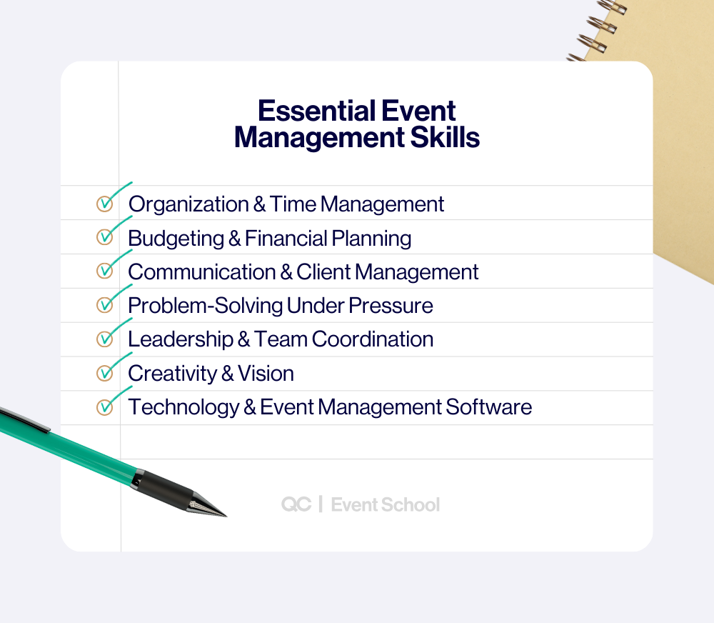 Graphic titled “Essential Event Management Skills” on a notepad-style background. A checklist with green check marks lists: Organization & Time Management; Budgeting & Financial Planning; Communication & Client Management; Problem-Solving Under Pressure; Leadership & Team Coordination; Creativity & Vision; Technology & Event Management Software. A teal pen appears in the bottom left corner, and “QC | Event School” is faintly displayed at the bottom.